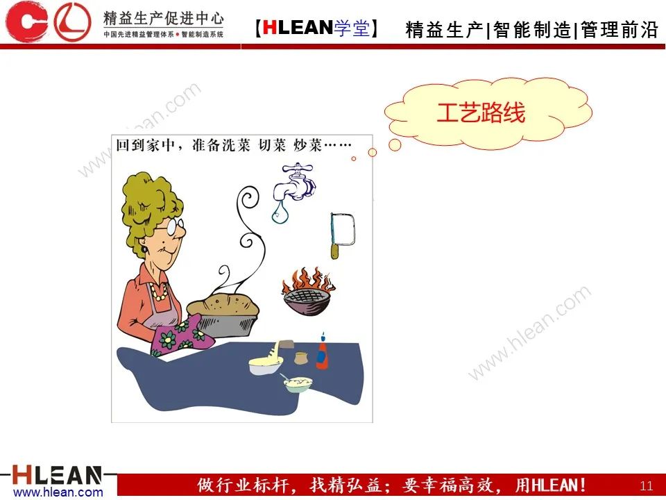 「精益學堂」ERP是什么？一個故事就讀懂