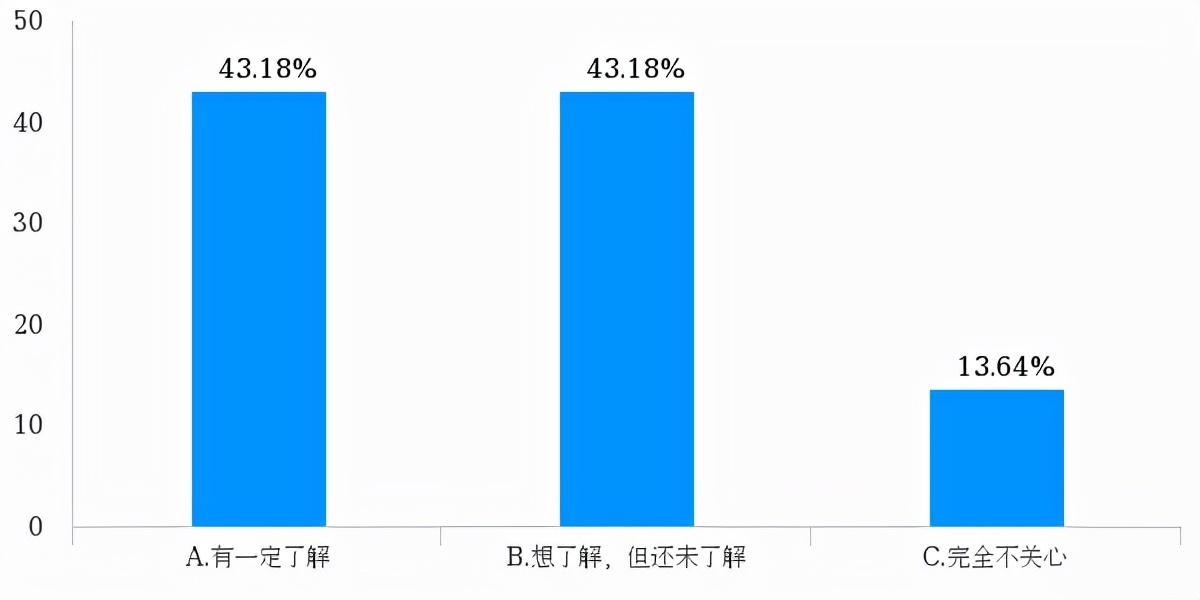 1.1米长4K屏，标配2.0T+8AT，这台SUV亮点多到爆，86%的人都想买