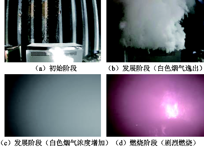 合理設(shè)計(jì)泄壓孔可減少電動(dòng)汽車燃燒爆炸的危害，鄭大學(xué)者發(fā)布成果