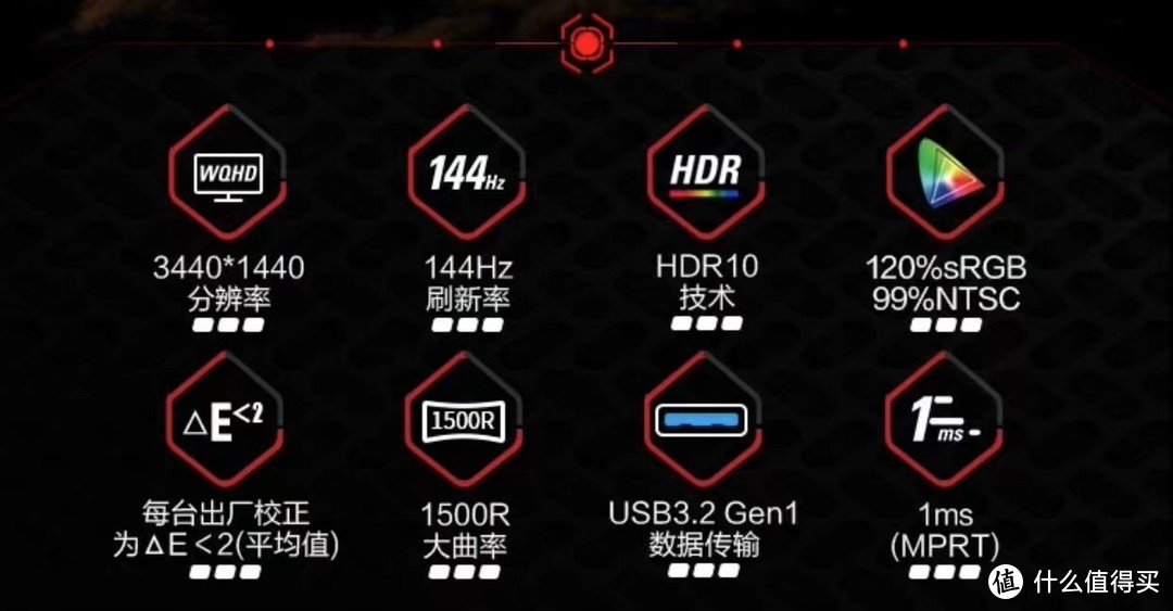 京东送新，虎年带鱼屏显示器选购技巧，提高你全年生产力