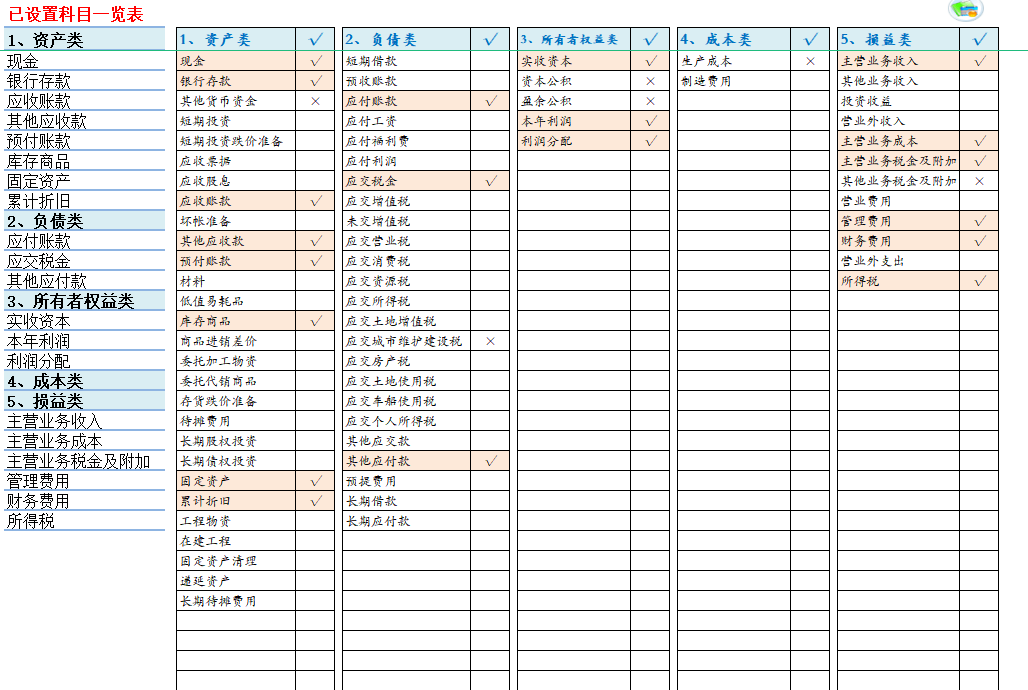 熬一周做的全自动Excel财务记账软件，竟比买来的财务软件还好用