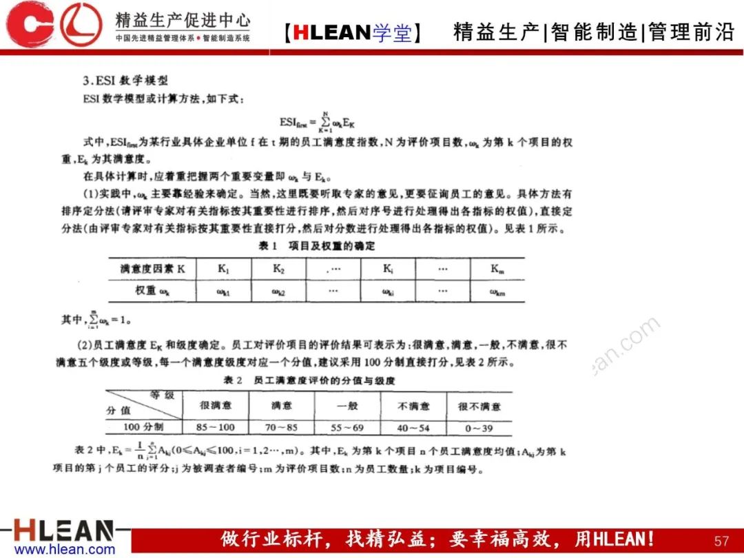 「精益學堂」卓越績效管理—資源(下篇)