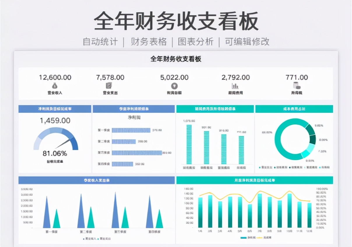 原来这才是财务报表，我那顶多算是流水账，怪不得一直得不到重用
