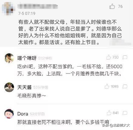 毛晓彤：曾被父亲抛弃扔进垃圾桶，成名后父亲向她要5000万赡养费