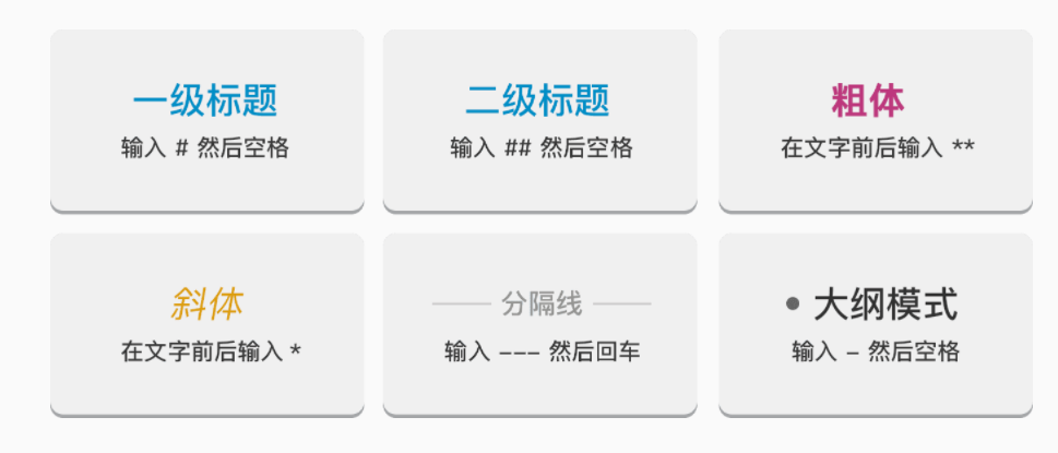 推薦幾款輕而小的寫作工具