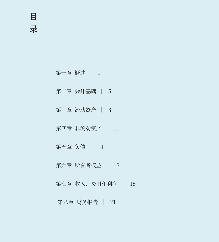 熬夜7天，我把2022初级会计考点汇总成思维导图，以后会越来越难