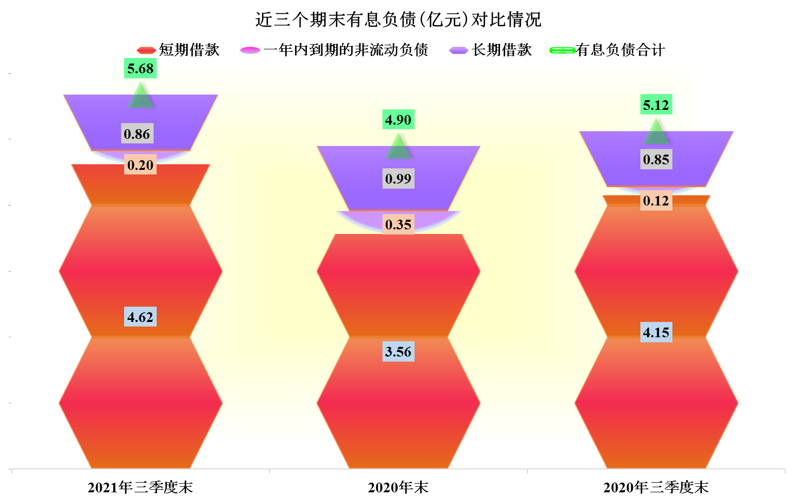 订单排到明年底，信隆健康有这么牛？前三季度财报表现如何