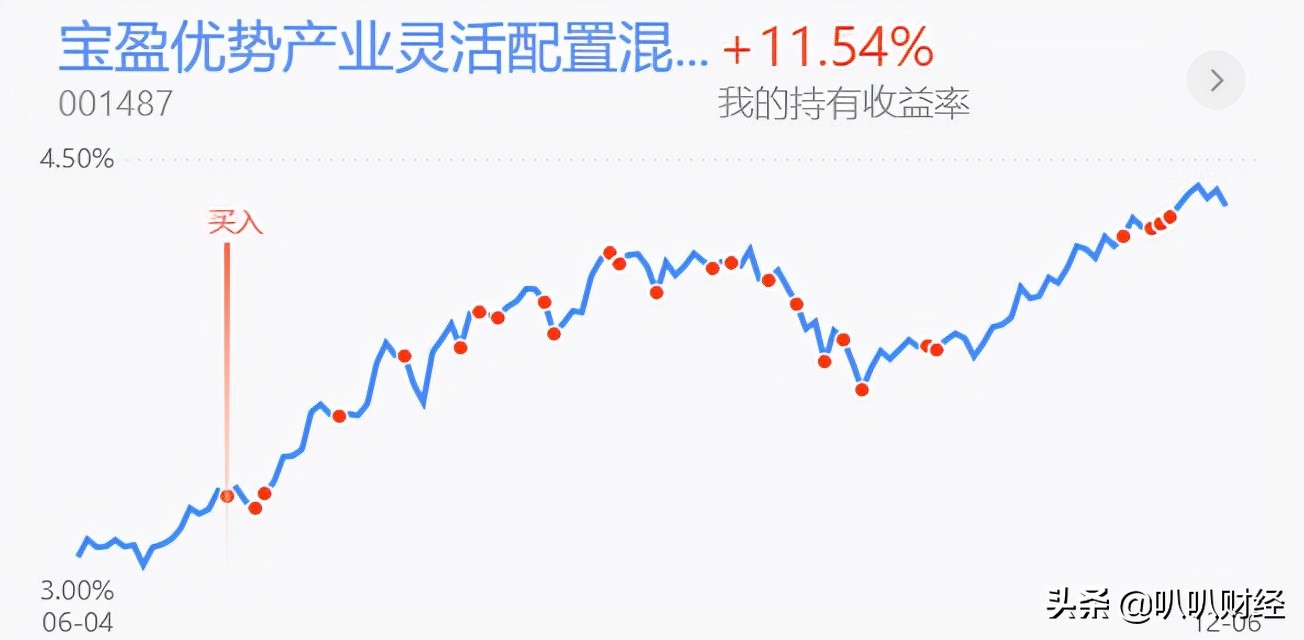 新能源崩了？半导体、医药、白酒、军工、证券分析及策略