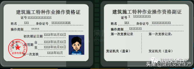 建筑高处坠落事故及防范措施