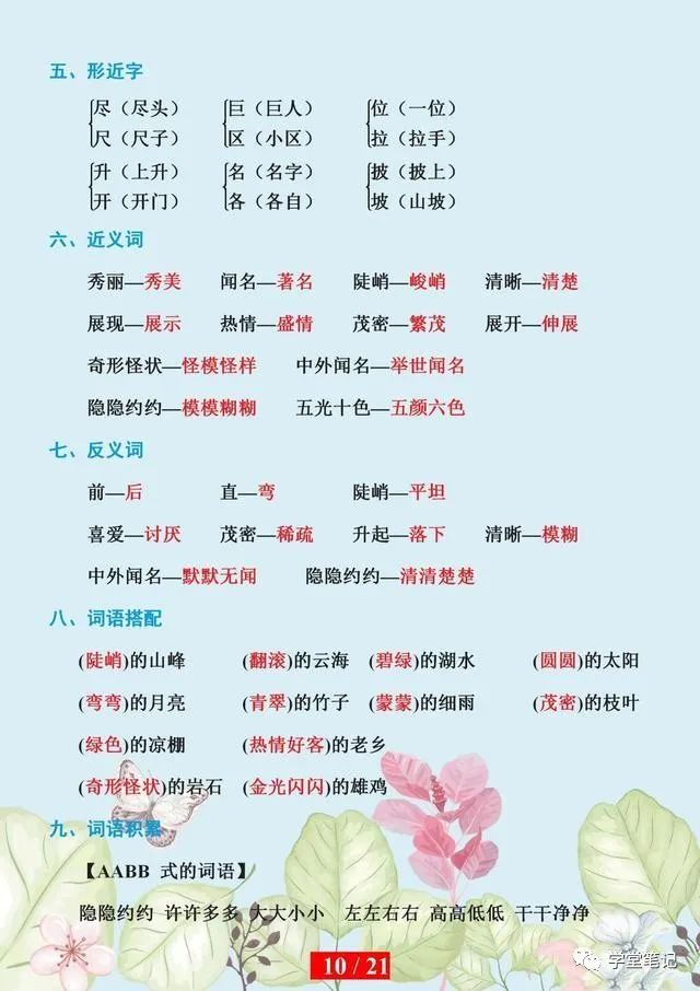 二年级语文：期末复习抓不住重点？备下这份知识点，成绩直上99