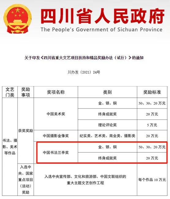 重磅！2021书坛年终盘点，你错过的都在这里......