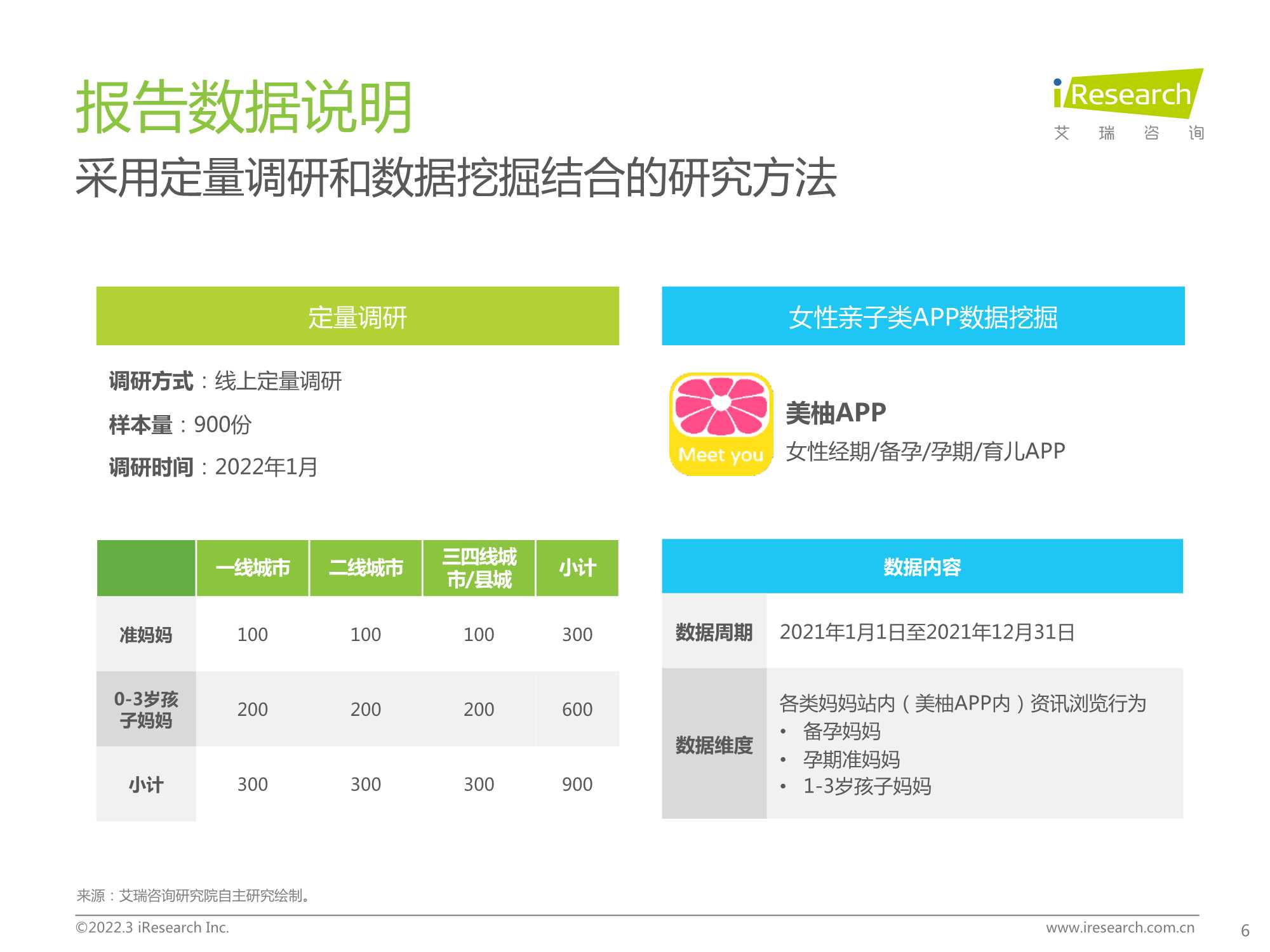 2022年中国母婴新消费白皮书（63页）