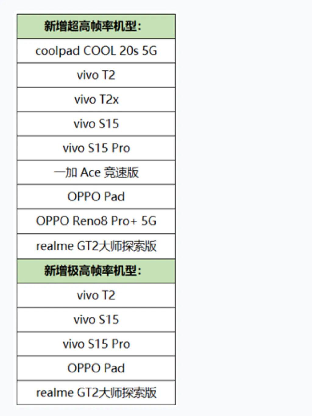 苹果AR/MR头显无缘WWDC；小米5款超高端旗舰曝光