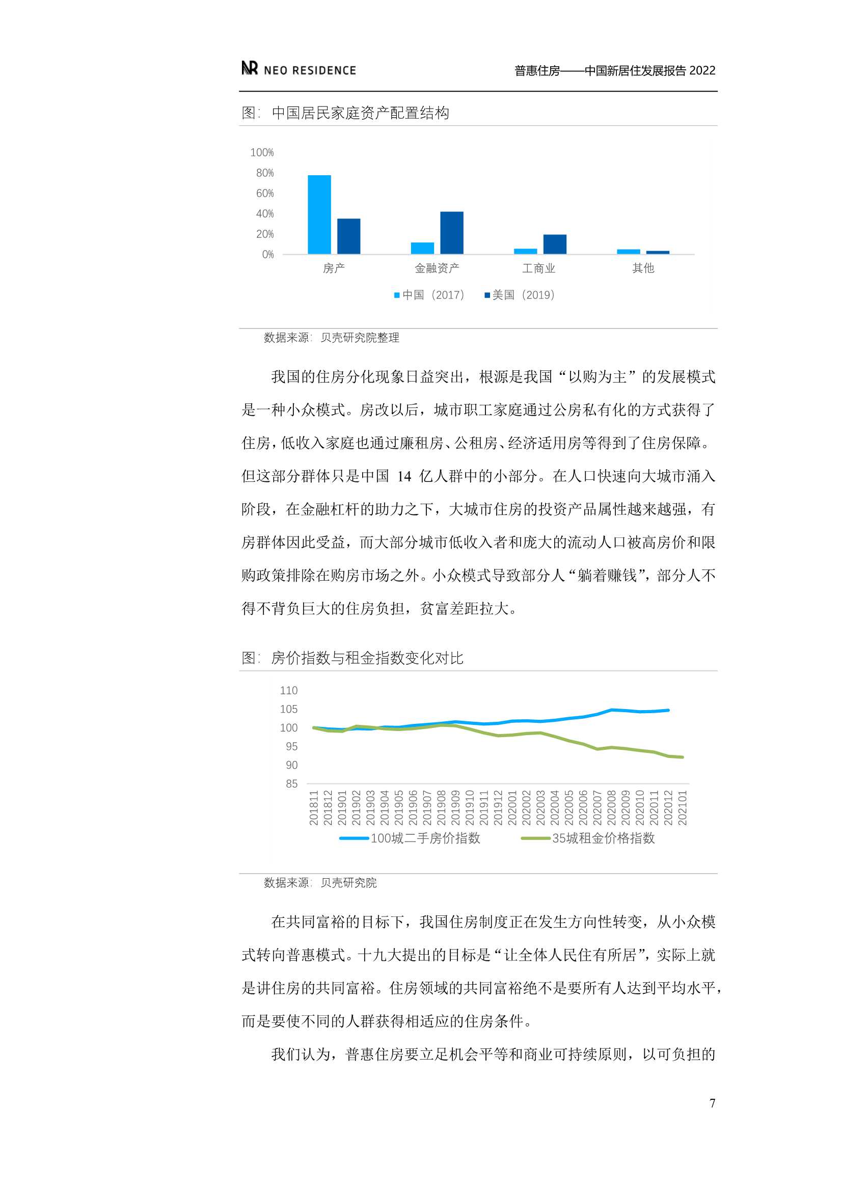 新居住&贝壳：中国新居住发展报告2022