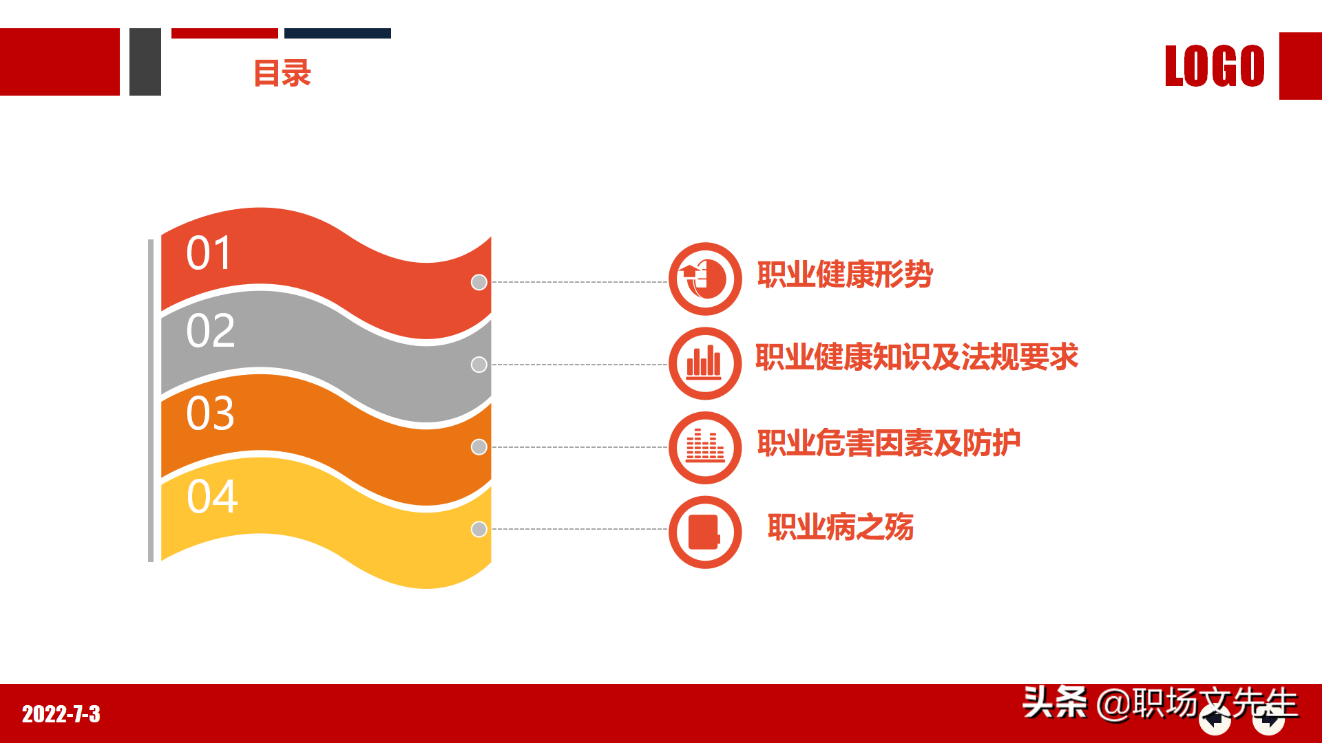 职业健康知识及法规要求，80页2022年职业健康与防护专题培训