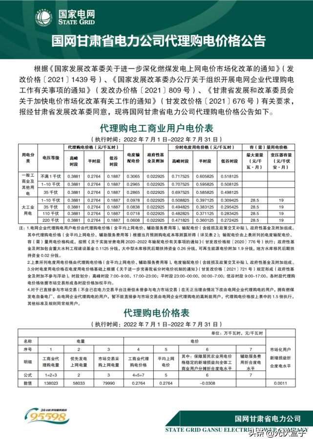 电费收费标准2022时间段，国家电网电费价格表