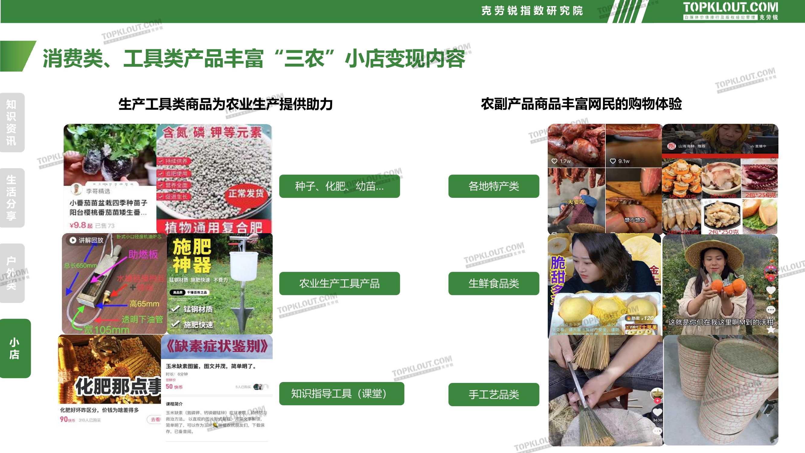 社交媒体三农内容发展趋势洞察（克劳锐）