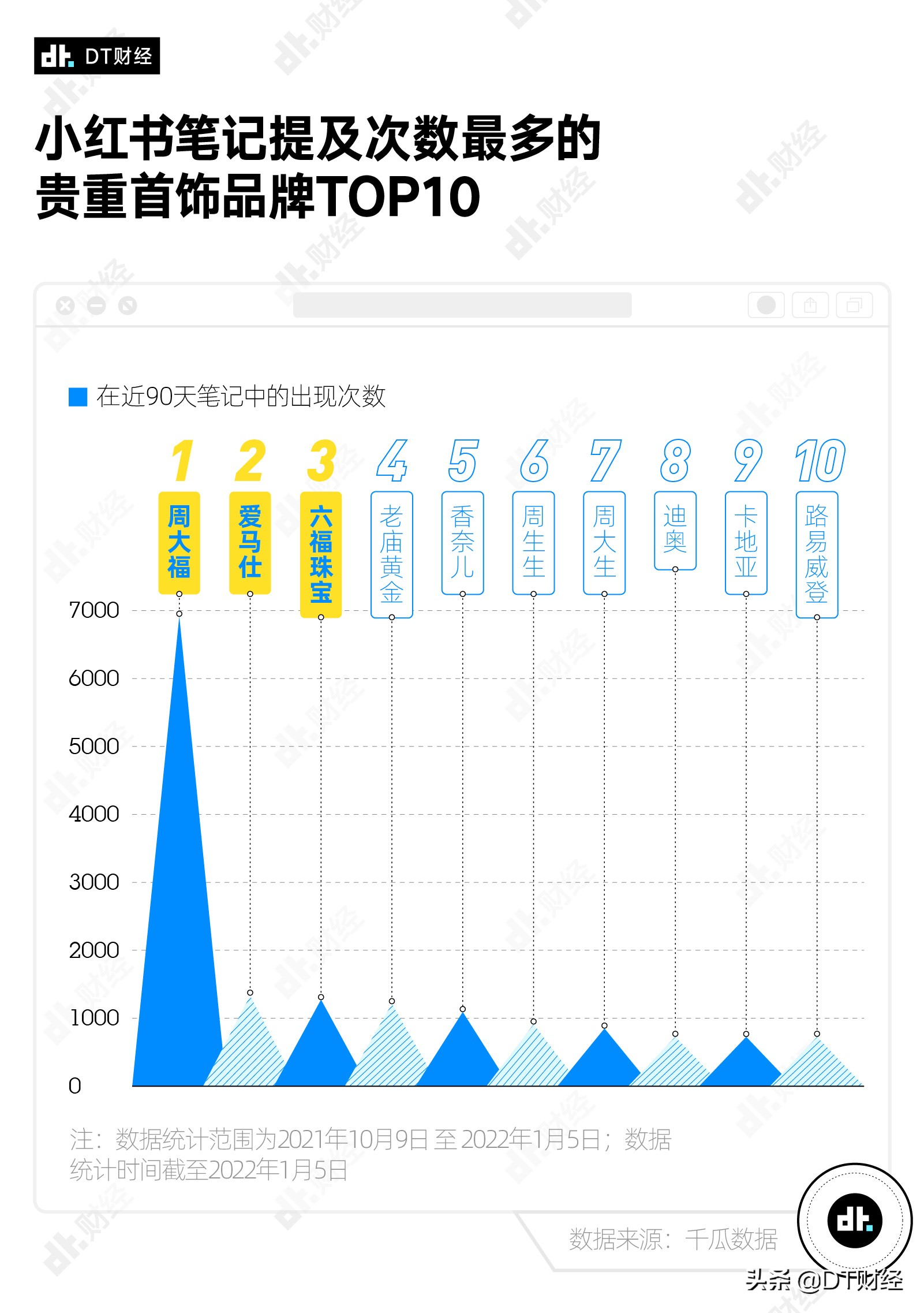 年轻人开始买黄金，是理财还是被收割？