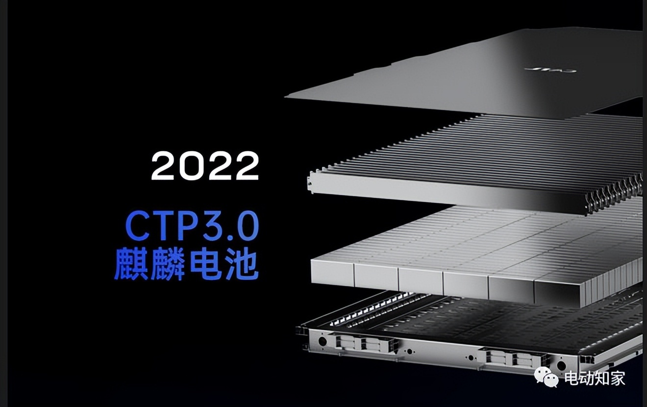 宁王崛起-新一代电池技术即将商用化