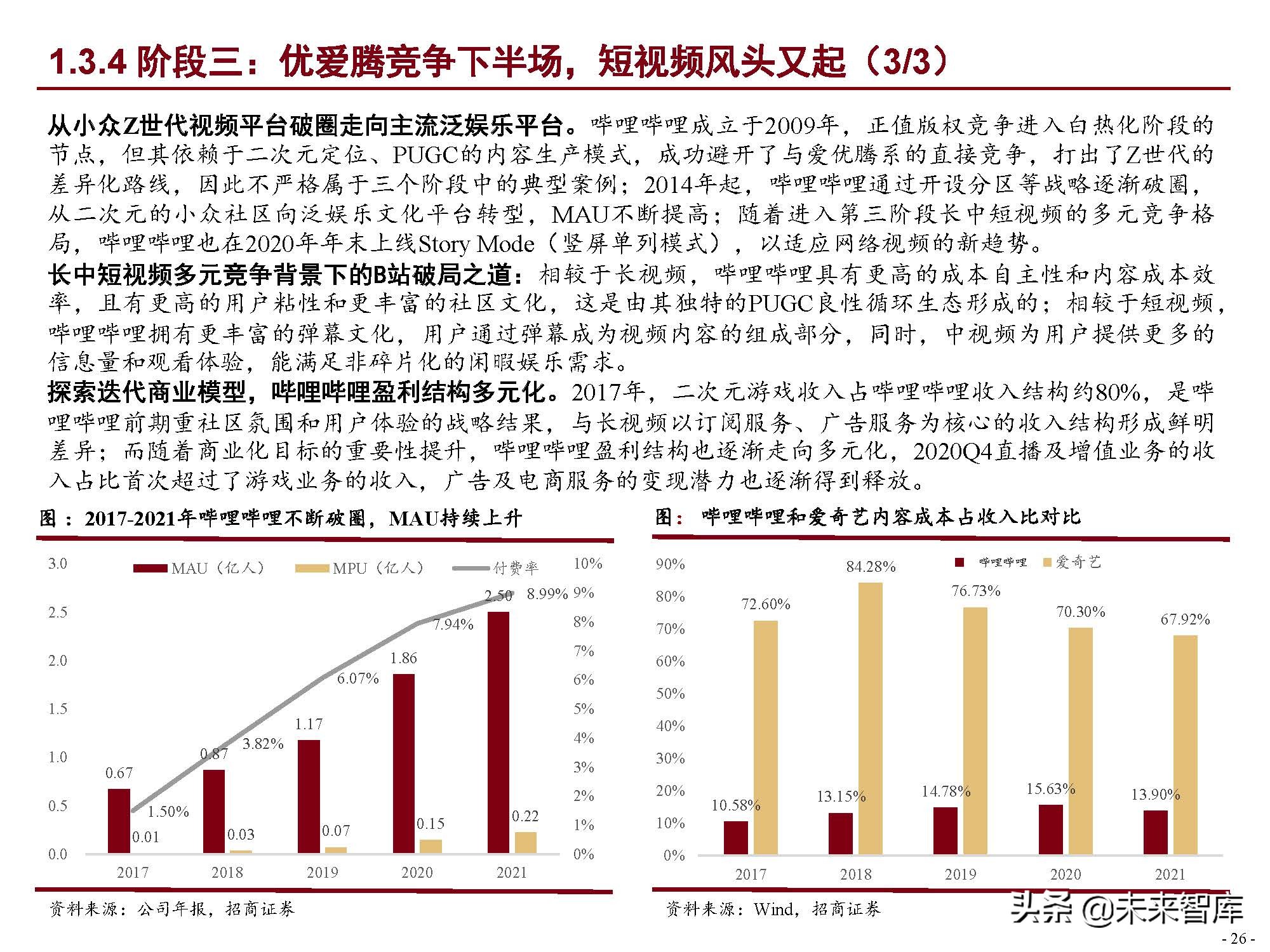 互联网行业120页深度研究：中国互联网二十年沉浮录