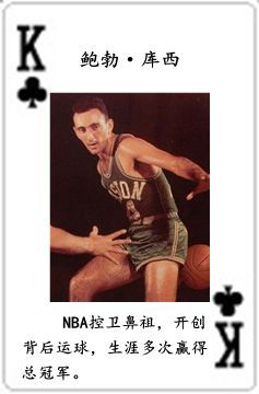 nba人物有哪些名字(NBA历史54大巨星！（2022新春贺岁版）)