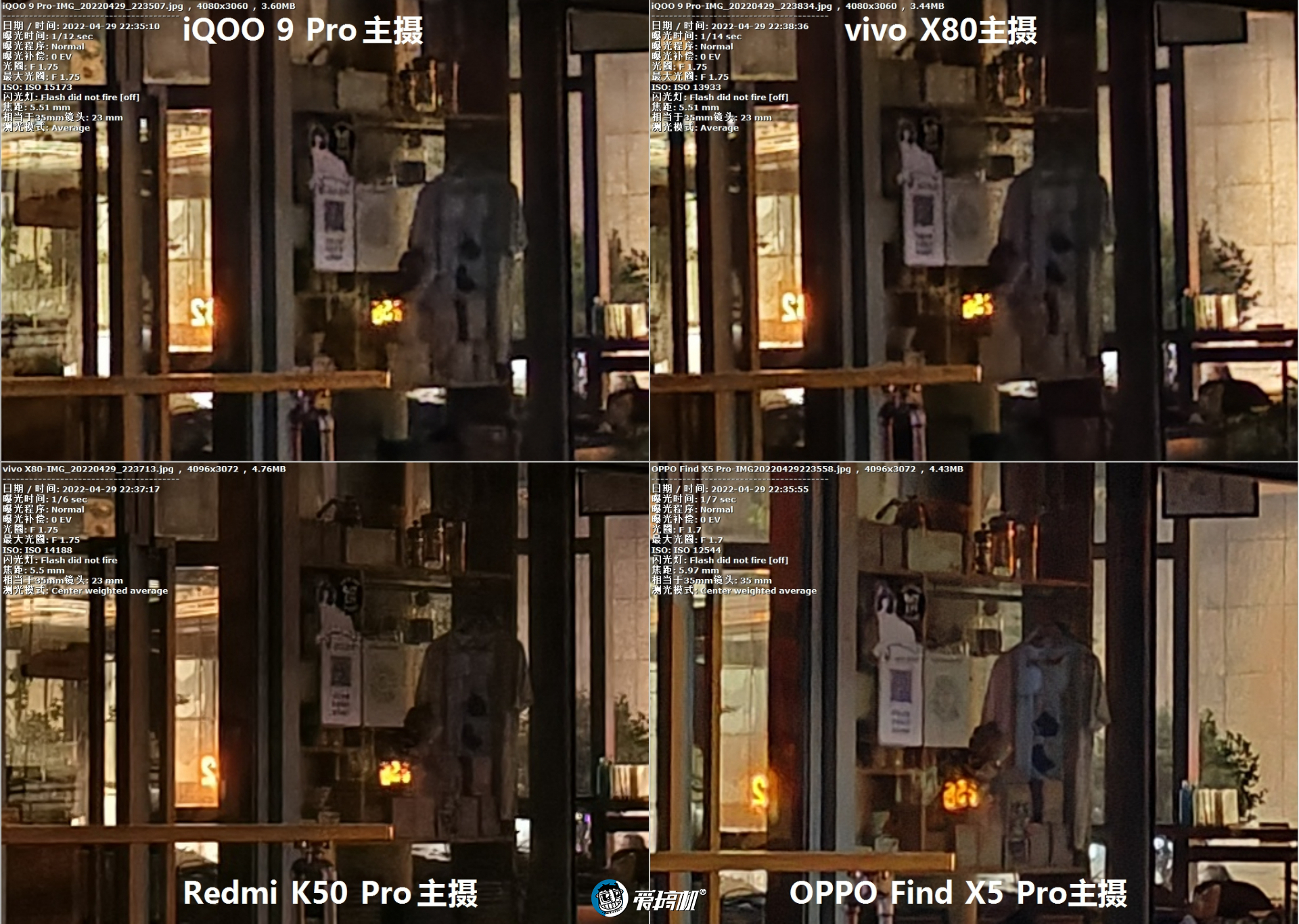 发哥翻身，vivo X80、K50 Pro、Find X5 Pro、iQOO 9 Pro拍照对比