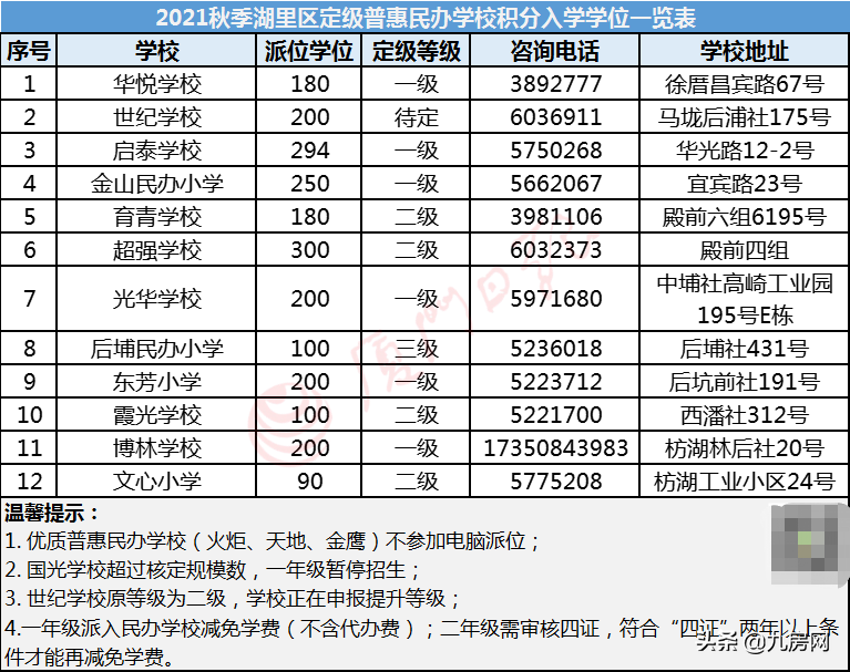 超全攻略！厦门最新购房政策发布！涉及限购、房贷、公积金…