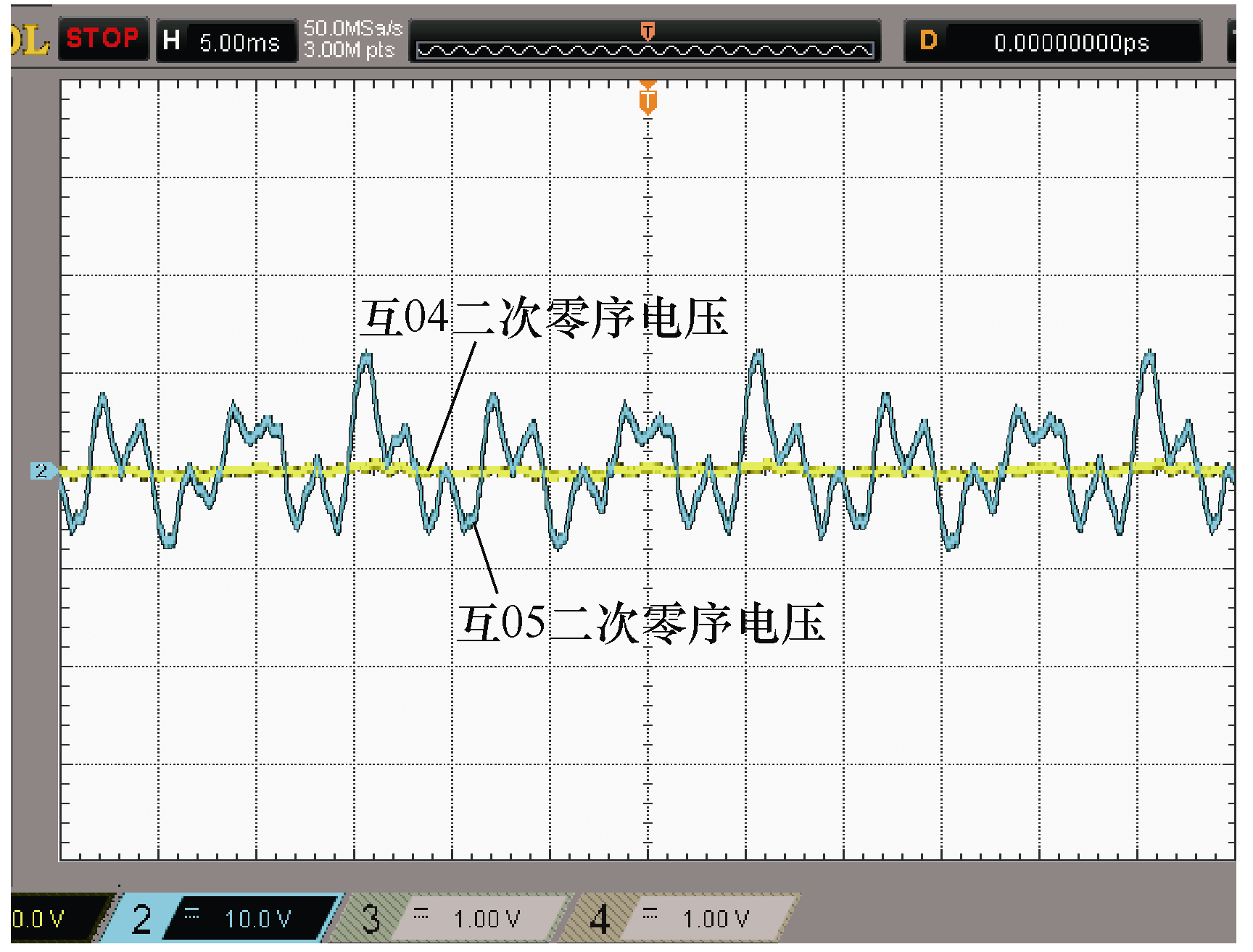 一起110千伏電容式電壓互感器二次零序電壓異常波動的故障分析