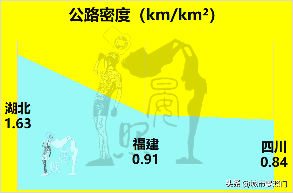 四省争夺5万亿第一省，湖北力压四川脱颖而出，福建垫底