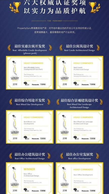 柬埔寨金百汇：美联提前加息？2022柬埔寨最强购房秘籍，点击get