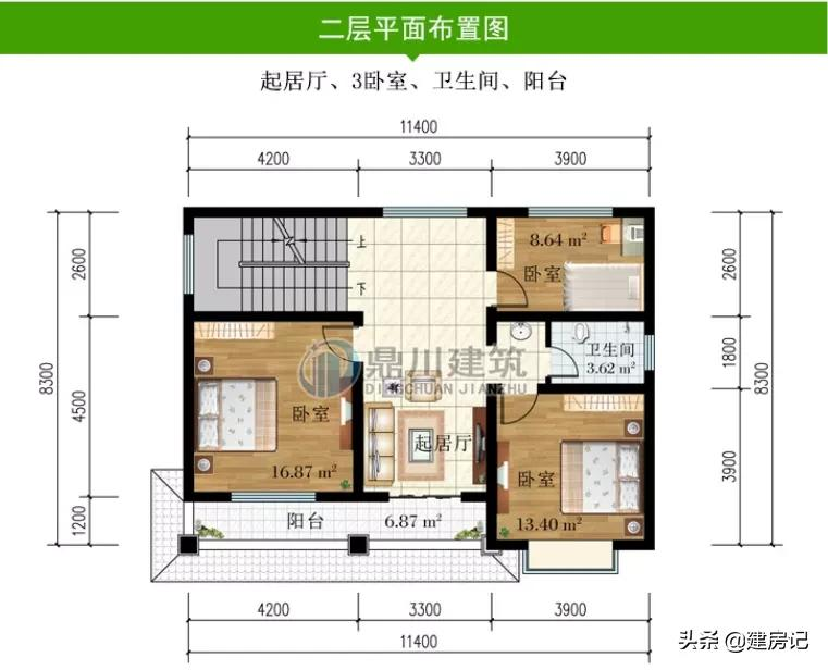 占地80-100平，广东12款农村小户型别墅，经济又好看，绝佳设计