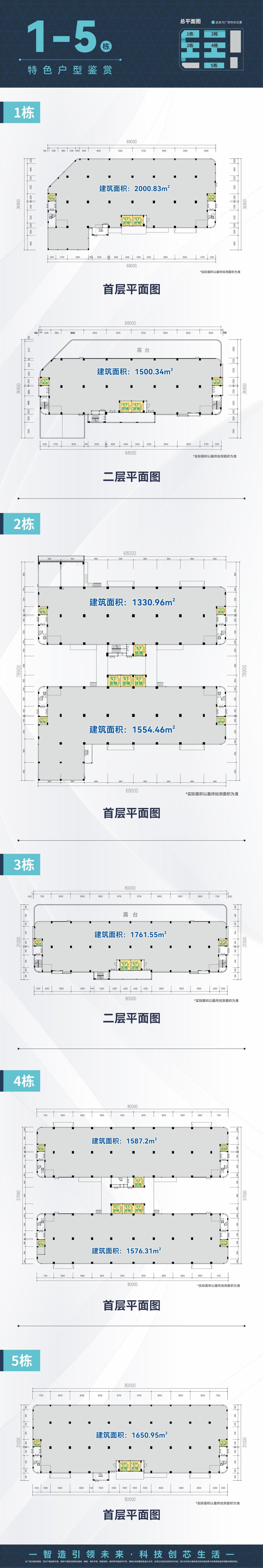 佛山发改批文支持顺芯城建设！佛山半导体行业再获重大支持