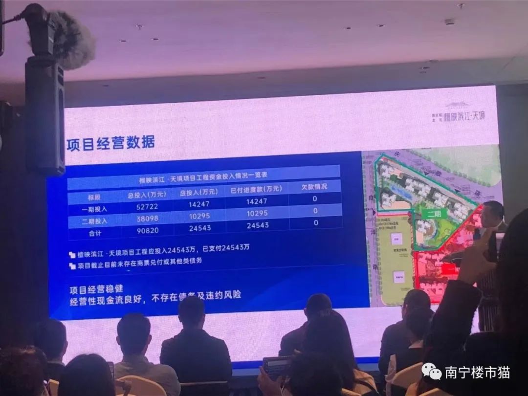南宁烂尾楼太多？官方已辟谣！担心烂尾就选大房企或者直接买现房