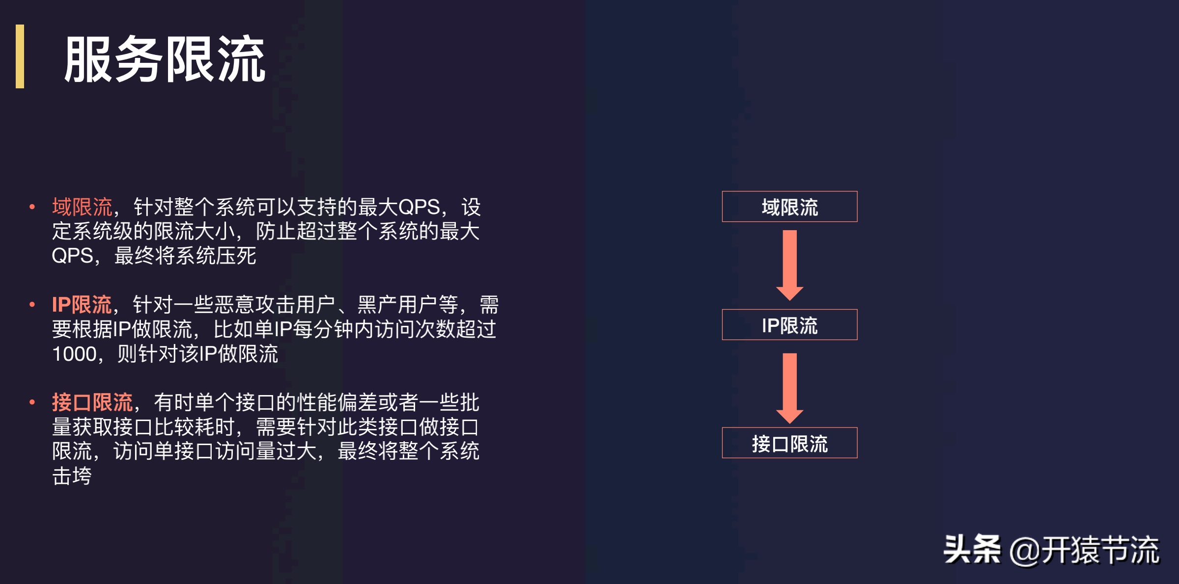 唯品会微服务实践-将微服务理解为一种软件架构
