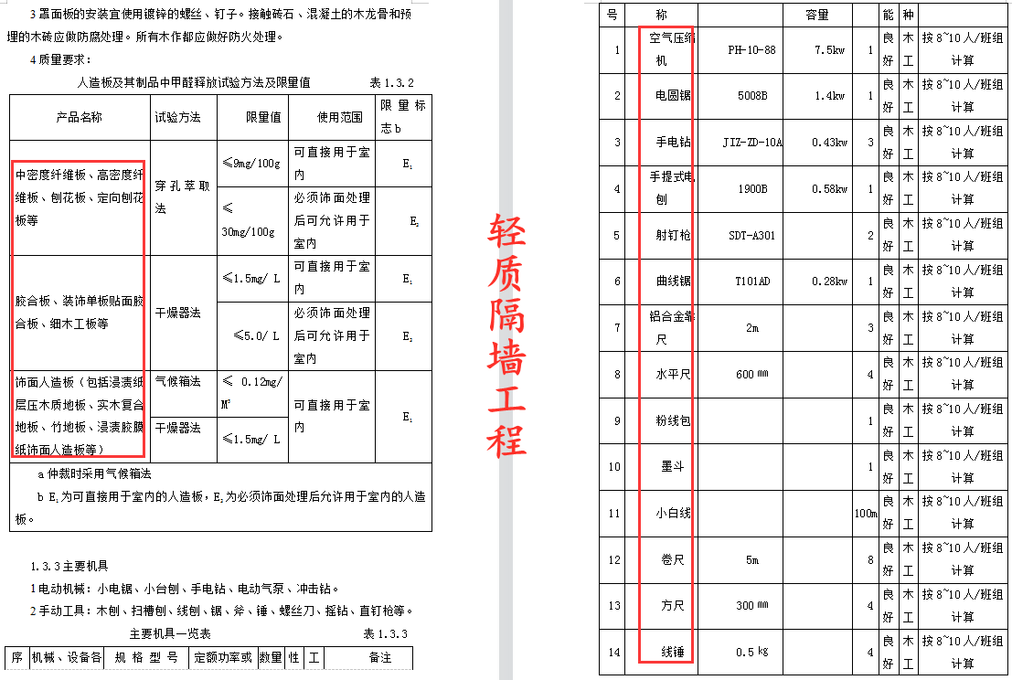 装饰装修工程施工工艺及施工工法汇总，图文结合，丰富具体还实用