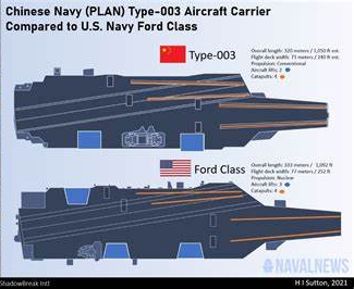 ��-35����½�غ�ĸѵ�����أ�18����ͬ�����պ���ӥ�뵯����