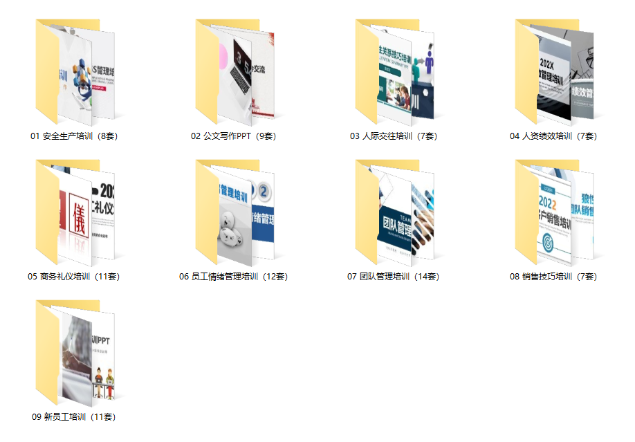 培训课程（86套精品员工培训课程）