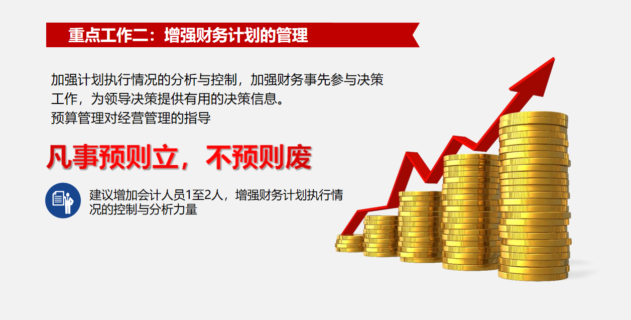 财务年终工作总结总算有模板了，直接套用，规范又高效