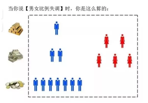 100副反应人性的图，你能读懂几张？