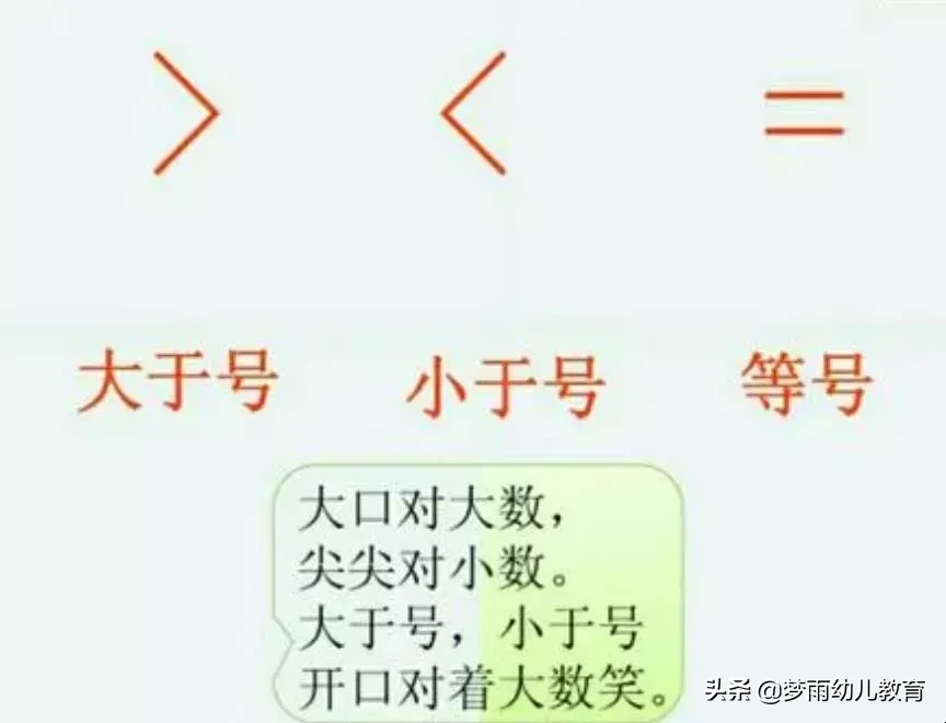 幼小衔接，数学启蒙，认识大于＞号，小于＜号,家长收藏起来，让孩子们去学习