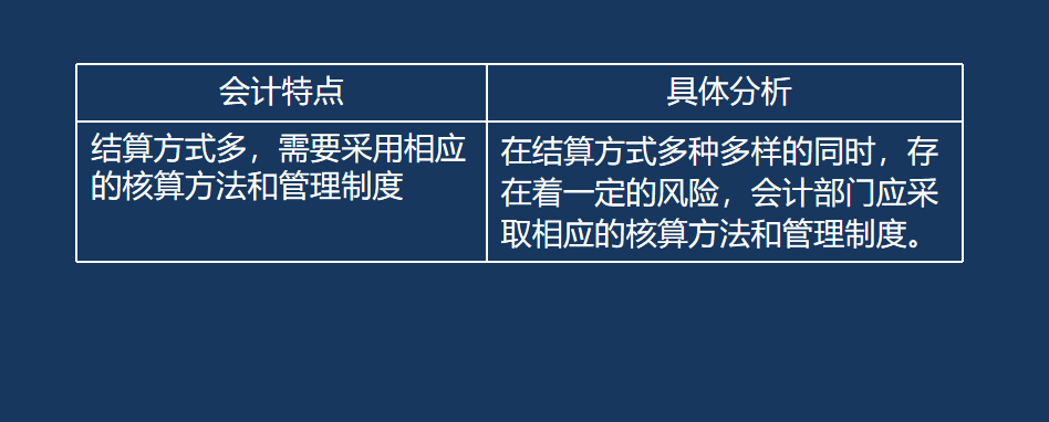 别再犯愁餐饮会计怎么做了！119页账务处理流程，照着做就行
