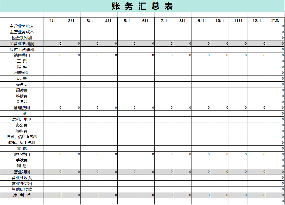 财务总监直言：想要知道一个会计的水平高低，看她做的内账就好了