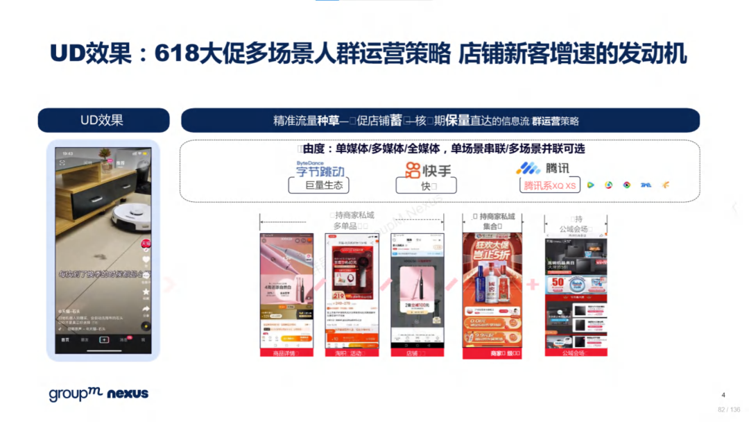 复盘618：2022年618电商营销全景洞察