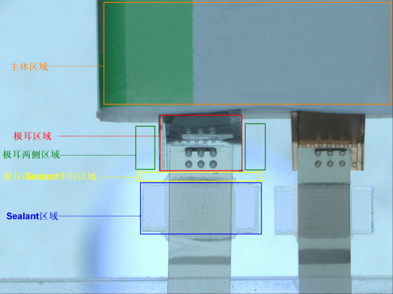 OPT视觉应用锂电全工序