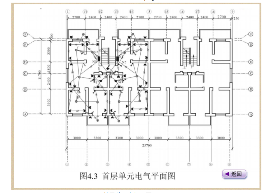 7天变身造价达人！15套工程预算培训讲义合集，电子版直接下载