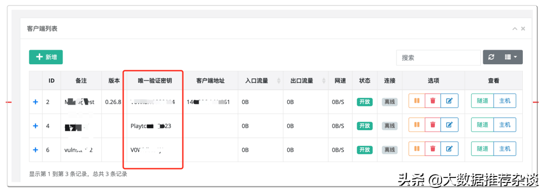保姆級教程：內(nèi)網(wǎng)穿透工具使用總結(jié)