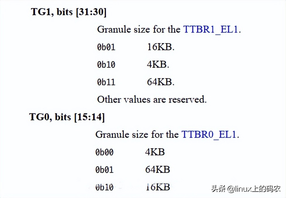 一篇搞懂ARM、MMU（有这一篇就够了~）