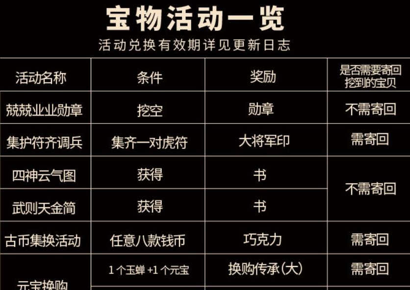 可以当礼物的文创，快买来送给你喜欢的人