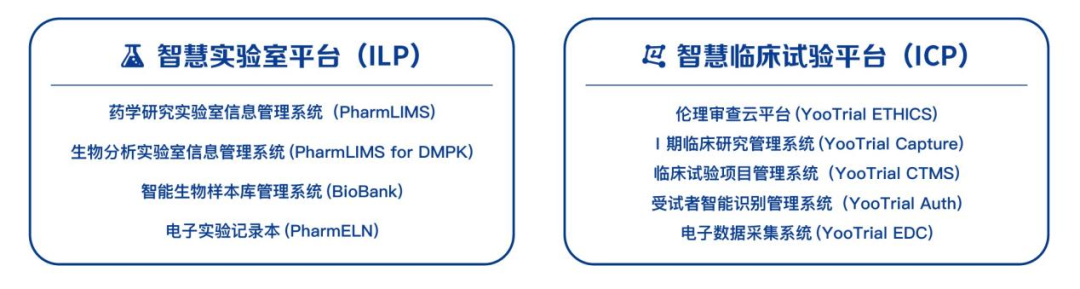 都正业务丨难！！！高变异药物BE难点如何解？