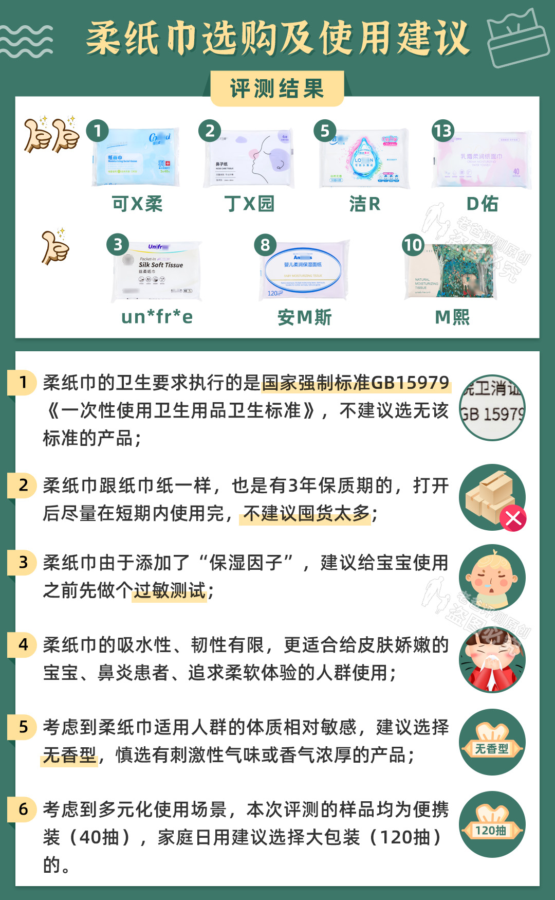 13款鼻炎患者、小寶寶愛用紙巾實測，誰買誰后悔
